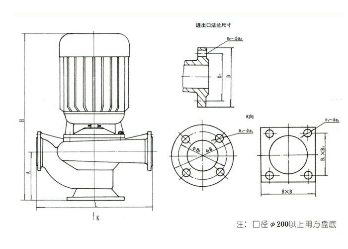 潛水排污泵,無堵塞排污泵,排污泵,自吸排污泵,排污泵圖片，排污泵型號，排污泵工作原理，排污泵價格，管道排污泵 ，排污泵廠家 