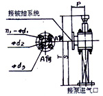 2SK-3P1、2SK-6P1、2SK-12P1、2SK-20P1、2SK-30P1外形及安裝圖 