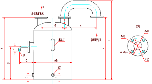 SK型水環(huán)式真空泵汽水分離器尺寸