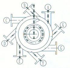 水泵常用術(shù)語(yǔ)及選型過(guò)程